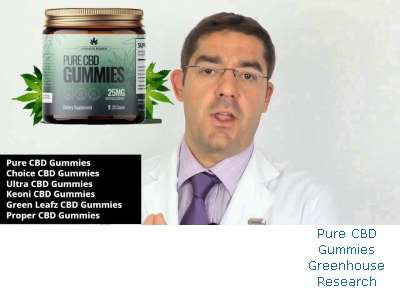 Price Compare Pure CBD Gummies